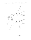 PLANAR LIGHTWAVE CIRCUIT diagram and image