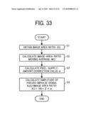 IMAGE FORMING APPARATUS diagram and image