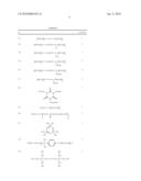 ORGANIC PHOTORECEPTOR, MANUFACTURING METHOD OF ORGANIC PHOTORECEPTOR, IMAGE FORMING APPARATUS AND PROCESS CARTRIDGE diagram and image