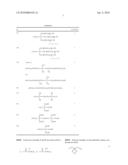 ORGANIC PHOTORECEPTOR, MANUFACTURING METHOD OF ORGANIC PHOTORECEPTOR, IMAGE FORMING APPARATUS AND PROCESS CARTRIDGE diagram and image