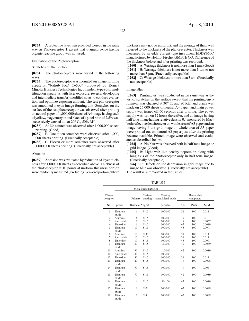 ORGANIC PHOTORECEPTOR, MANUFACTURING METHOD OF ORGANIC PHOTORECEPTOR, IMAGE FORMING APPARATUS AND PROCESS CARTRIDGE - diagram, schematic, and image 26