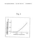 SEMICONDUCTOR CONTAINER OPENING/CLOSING APPARATUS AND SEMICONDUCTOR DEVICE MANUFACTURING METHOD diagram and image