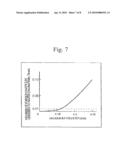 SEMICONDUCTOR CONTAINER OPENING/CLOSING APPARATUS AND SEMICONDUCTOR DEVICE MANUFACTURING METHOD diagram and image