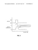 Exhaust Emission Purifying Apparatus for Engine diagram and image