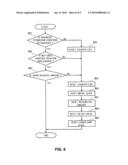 Exhaust Emission Purifying Apparatus for Engine diagram and image