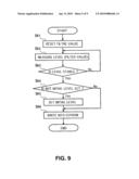 Exhaust Emission Purifying Apparatus for Engine diagram and image