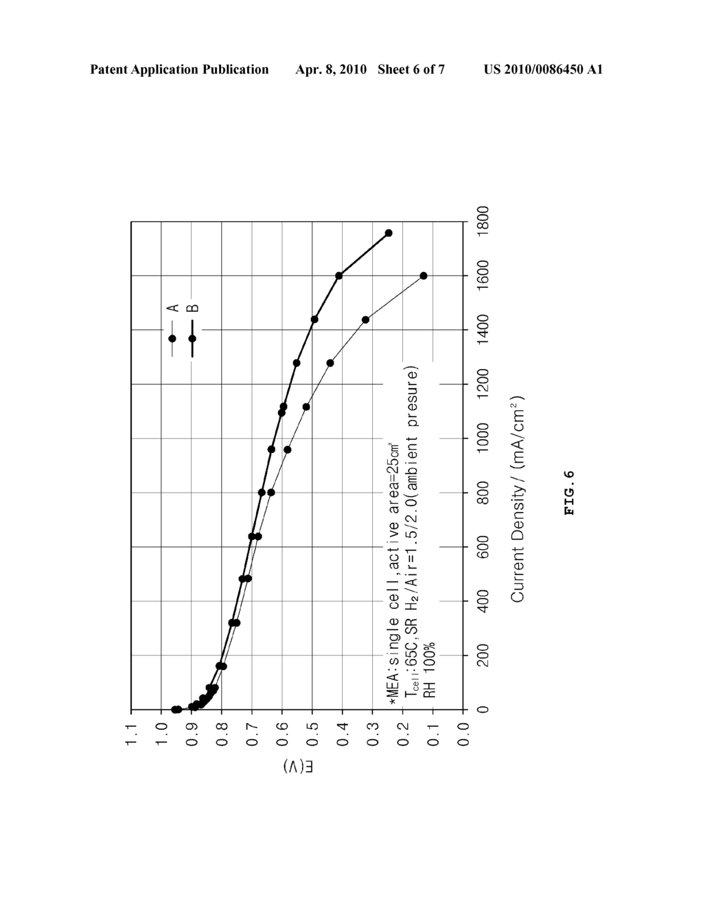 METHOD AND APPARATUS FOR PREPARING CATALYST SLURRY FOR FUEL CELLS - diagram, schematic, and image 07