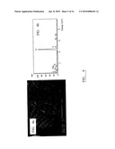 PROCESS FOR RECOVERING TITANIUM DIOXIDE diagram and image