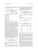 PROCESS FOR RECOVERING TITANIUM DIOXIDE diagram and image