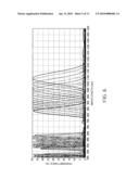 IN VIVO DRUG CONCENTRATION DISTRIBUTION MEASURING DEVICE, VARIABLE-WAVELENGTH FILTER USED FOR THE SAME, AND IN VIVO DRUG CONCENTRATION DISTRIBUTION MEASURING METHOD diagram and image