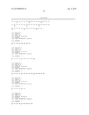 OSTEOPENIA ANIMAL MODEL diagram and image