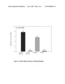 TOOTH REMINERALISATION diagram and image