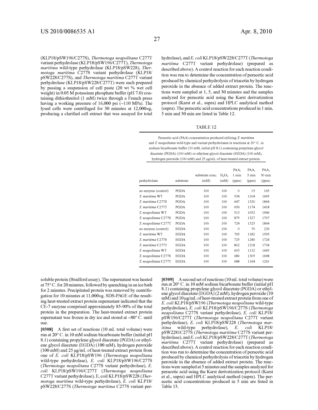 STABILIZATION OF PERHYDROLASES - diagram, schematic, and image 28