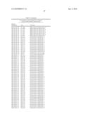 POLYNUCLEOTIDES AND POLYPEPTIDE SEQUENCES INVOLVED IN CANCER diagram and image