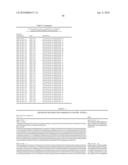 POLYNUCLEOTIDES AND POLYPEPTIDE SEQUENCES INVOLVED IN CANCER diagram and image