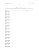 POLYNUCLEOTIDES AND POLYPEPTIDE SEQUENCES INVOLVED IN CANCER diagram and image