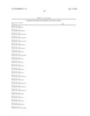 POLYNUCLEOTIDES AND POLYPEPTIDE SEQUENCES INVOLVED IN CANCER diagram and image