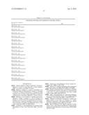 POLYNUCLEOTIDES AND POLYPEPTIDE SEQUENCES INVOLVED IN CANCER diagram and image