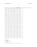 POLYNUCLEOTIDES AND POLYPEPTIDE SEQUENCES INVOLVED IN CANCER diagram and image