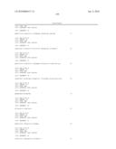 POLYNUCLEOTIDES AND POLYPEPTIDE SEQUENCES INVOLVED IN CANCER diagram and image