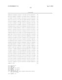 POLYNUCLEOTIDES AND POLYPEPTIDE SEQUENCES INVOLVED IN CANCER diagram and image