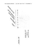 POLYNUCLEOTIDES AND POLYPEPTIDE SEQUENCES INVOLVED IN CANCER diagram and image