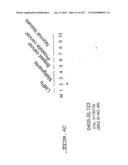 POLYNUCLEOTIDES AND POLYPEPTIDE SEQUENCES INVOLVED IN CANCER diagram and image