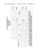 POLYNUCLEOTIDES AND POLYPEPTIDE SEQUENCES INVOLVED IN CANCER diagram and image