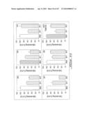 POLYNUCLEOTIDES AND POLYPEPTIDE SEQUENCES INVOLVED IN CANCER diagram and image