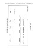 POLYNUCLEOTIDES AND POLYPEPTIDE SEQUENCES INVOLVED IN CANCER diagram and image