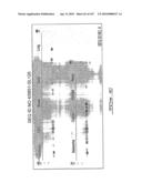 POLYNUCLEOTIDES AND POLYPEPTIDE SEQUENCES INVOLVED IN CANCER diagram and image