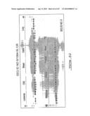 POLYNUCLEOTIDES AND POLYPEPTIDE SEQUENCES INVOLVED IN CANCER diagram and image