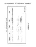 POLYNUCLEOTIDES AND POLYPEPTIDE SEQUENCES INVOLVED IN CANCER diagram and image