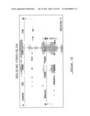 POLYNUCLEOTIDES AND POLYPEPTIDE SEQUENCES INVOLVED IN CANCER diagram and image