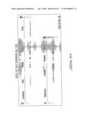 POLYNUCLEOTIDES AND POLYPEPTIDE SEQUENCES INVOLVED IN CANCER diagram and image