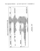 POLYNUCLEOTIDES AND POLYPEPTIDE SEQUENCES INVOLVED IN CANCER diagram and image