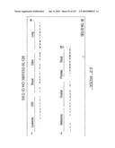 POLYNUCLEOTIDES AND POLYPEPTIDE SEQUENCES INVOLVED IN CANCER diagram and image