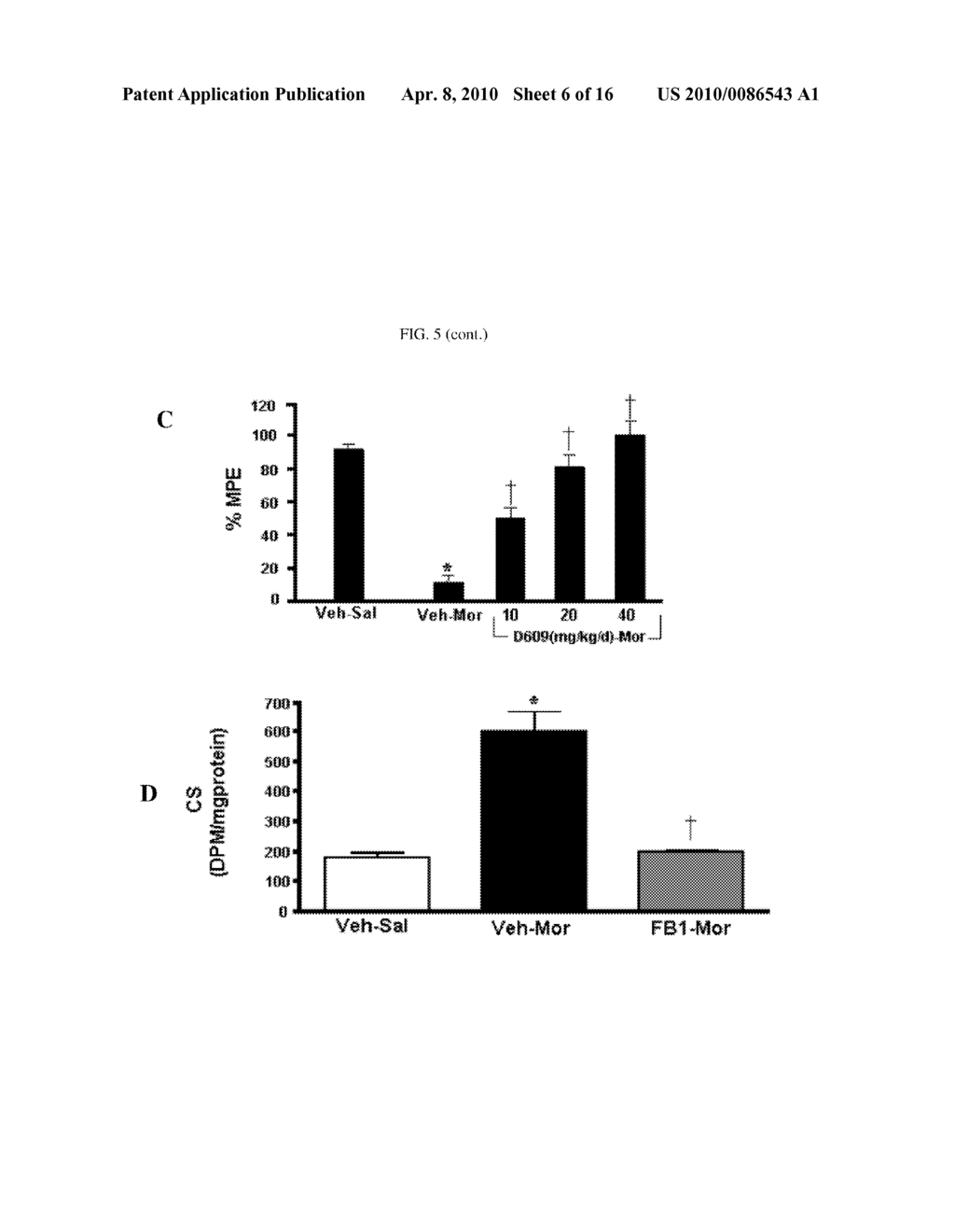 COMPOSITIONS AND METHODS FOR TREATING CONDITIONS ASSOCIATED WITH CERAMIDE BIOSYNTHESIS - diagram, schematic, and image 07