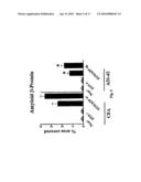 Prevention and Treatment of Synucleinopathic and Amyloidogenic Disease diagram and image