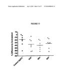 Prevention and Treatment of Synucleinopathic and Amyloidogenic Disease diagram and image