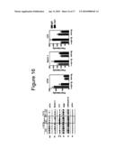 Prevention and Treatment of Synucleinopathic and Amyloidogenic Disease diagram and image