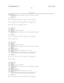 Prevention and Treatment of Synucleinopathic and Amyloidogenic Disease diagram and image