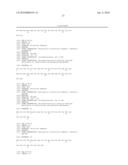 Prevention and Treatment of Synucleinopathic and Amyloidogenic Disease diagram and image