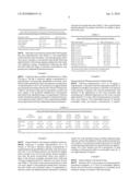 METHODS FOR ADMINISTERING ANTI-IL-5 ANTIBODIES diagram and image