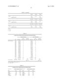 METHODS TO DECREASE THE RISK OF METABOLIC SYNDROME POST IMMUNIZATION diagram and image