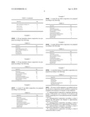 Pharmaceutical Composition diagram and image