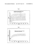 ORAL MODIFIED RELEASE FORMULATIONS diagram and image