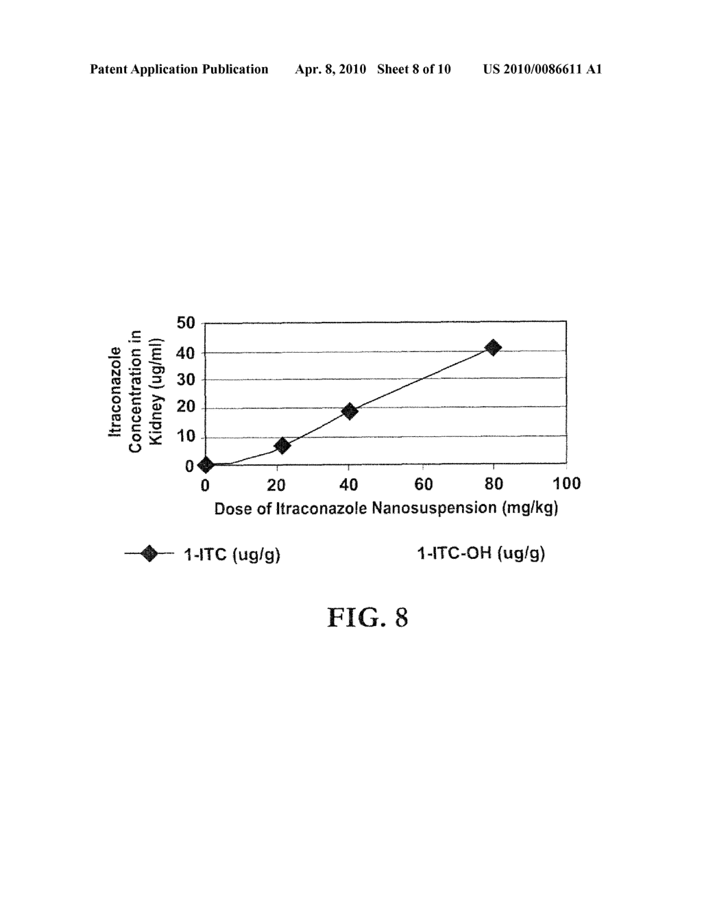 Method for Treating Infectious Organisms Normally Considered to be Resistant to an Antimicrobial Drug - diagram, schematic, and image 09