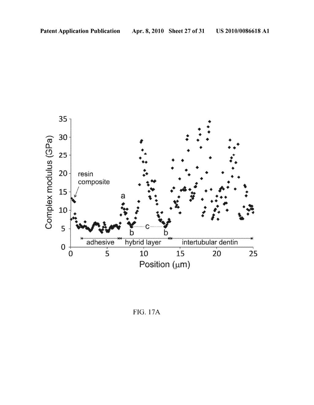 Methods and Systems for Mineralization of Demineralized Tissue - diagram, schematic, and image 28