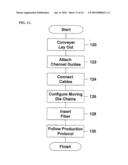 SYSTEM AND METHOD FOR PRODUCING COMPOSITE MATERIALS WITH VARIABLE SHAPES diagram and image